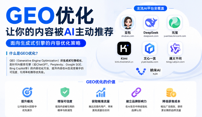 山西GEO与SEO有何相似之处